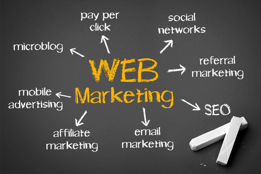 Gerir Pequeno Web Marketing