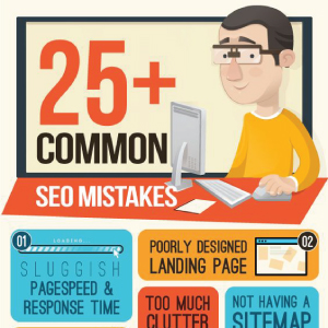 gerir pequeno infographic seo TN